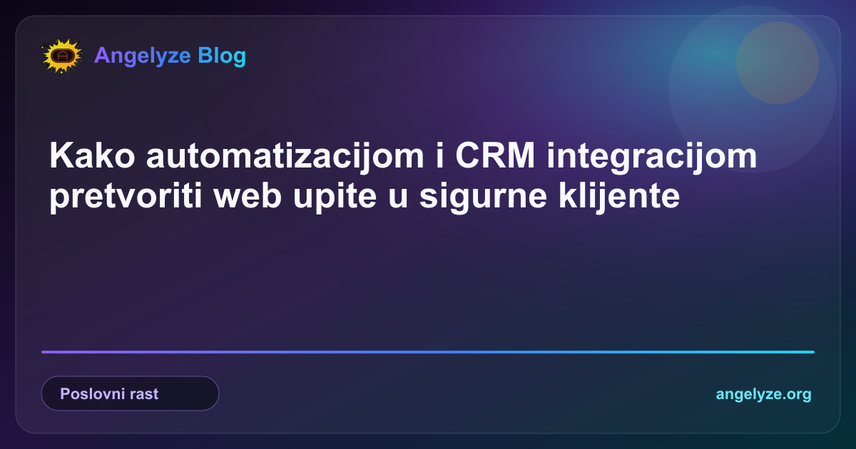 Shematski prikaz automatiziranog protoka podataka od kontakt forme na web stranici do CRM sustava i slanja automatskog odgovora klijentu