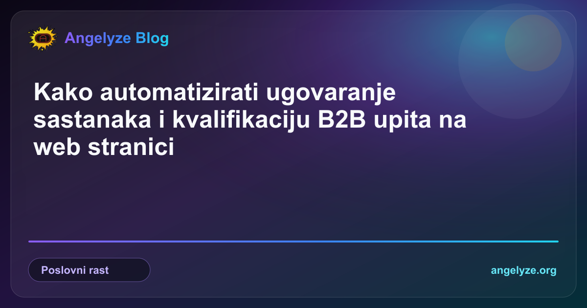 Suvremeno korisničko sučelje s interaktivnim upitnikom za rezervaciju termina i kvalifikaciju B2B klijenata